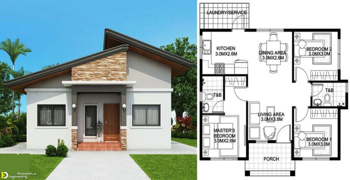 Bungalow house plans philippines design