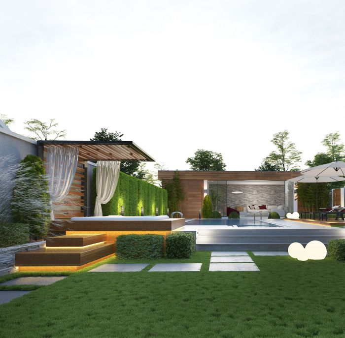 Garden design with fence and house