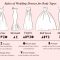 Design Your Own Wedding Dress Quiz